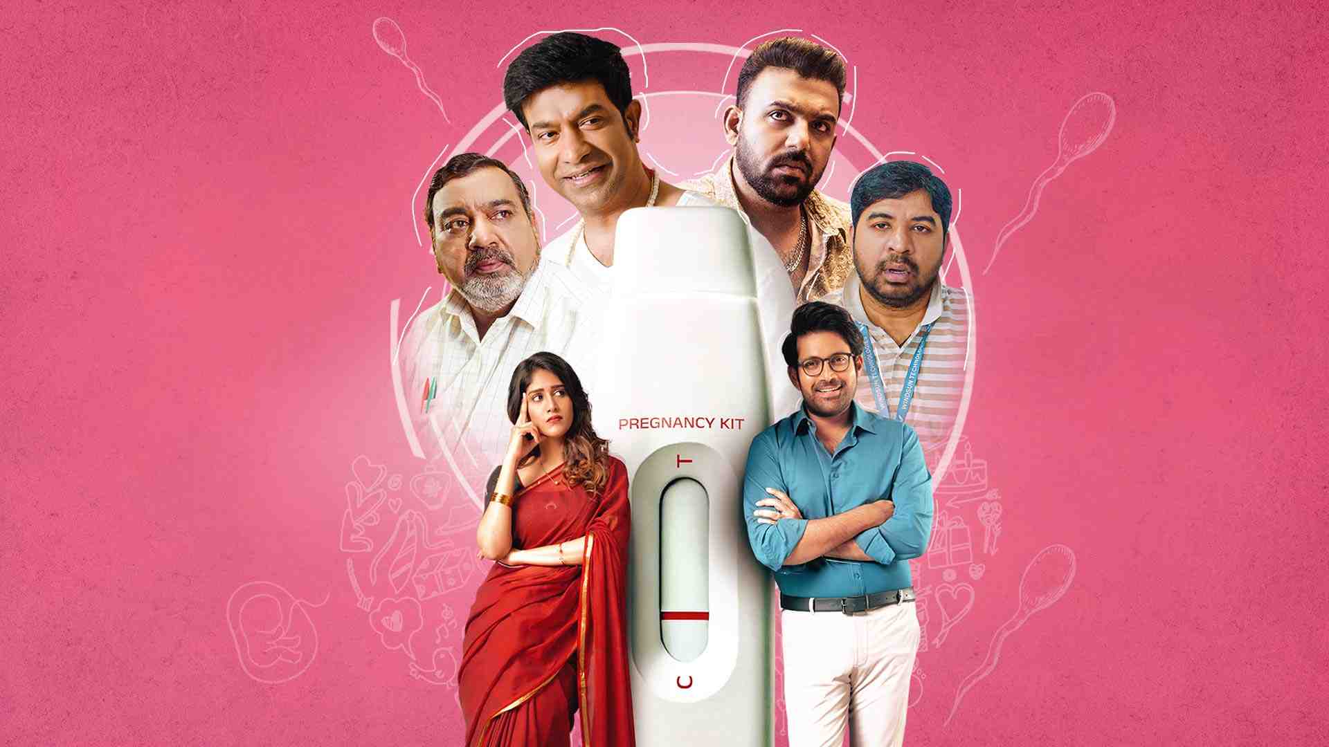 Santhana Prapthirasthu (2025)